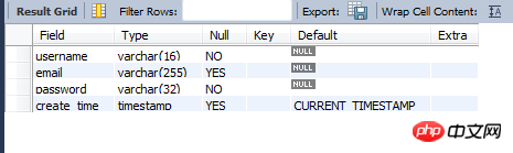 mysql连接数据库并测试实例分享