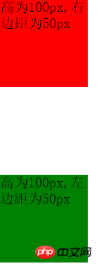 css中的margin属性详解