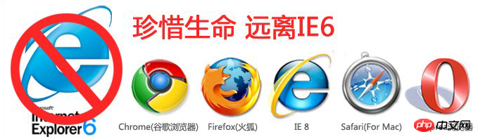 CSS3的浏览器兼容问题