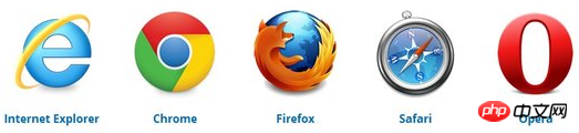 CSS3的浏览器兼容问题