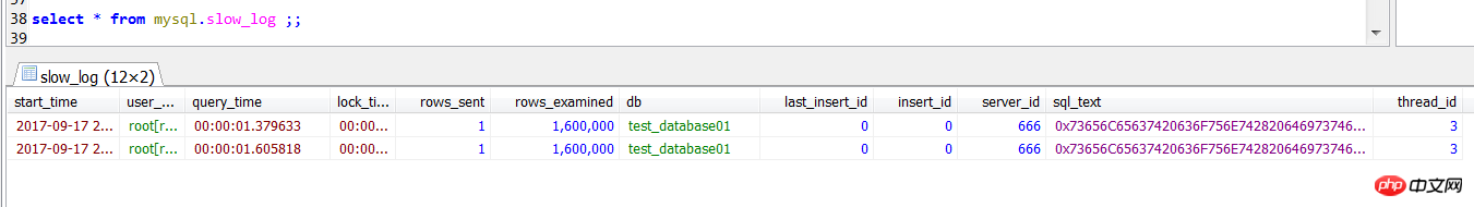 MySQL慢查询日志相关的配置和使用