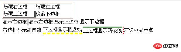 如何使用html中table实现td边框的效果（代码）