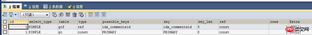 详解MySQL JOIN原理介绍