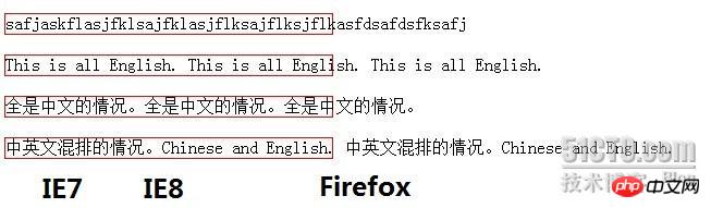 css中强制换行word-break、word-wrap、white-space的区别