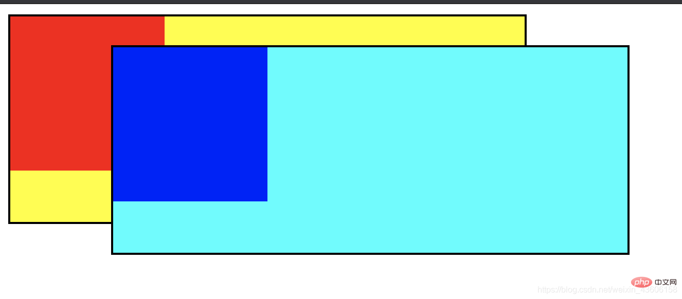 详解css z-index的权重问题