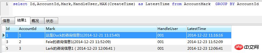 MySQL 分组后取时间最新记录