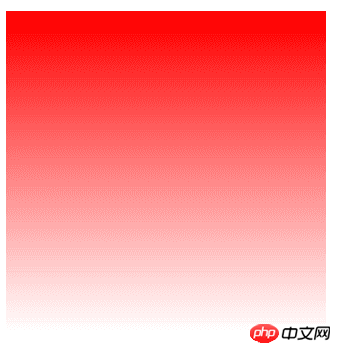 CSS3实现文字波浪线效果