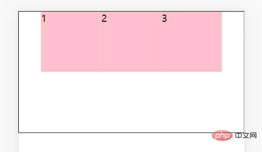 一文详解CSS3中的Flex布局