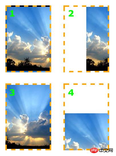 The image can be set to any position you like.