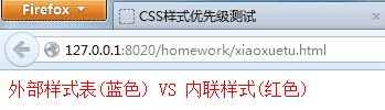 通过优先级对比验证CSS控制样式的三种方式