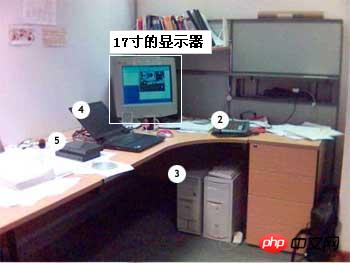 如何使用CSS实现圈人效果(CSS Sprites)