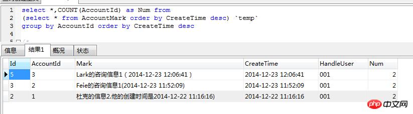 MySQL 分组后取时间最新记录