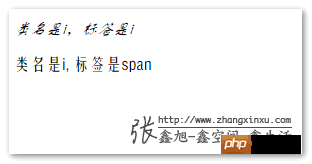 @font-face和font-style关系作用示意