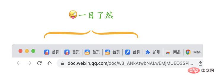 详解用SVG给 favicon 添加标识