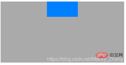 CSS如何设置div水平居中