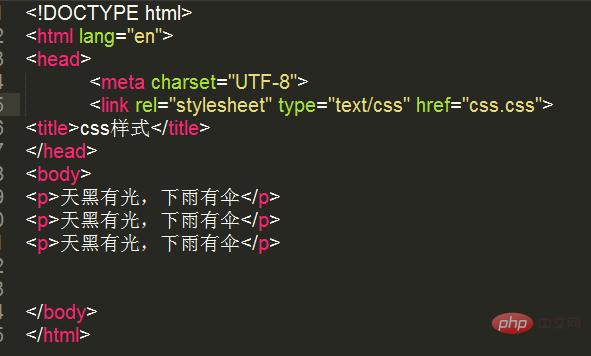 css插入形式有哪几种