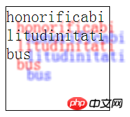 CSS3字体与文本效果的示例代码分享
