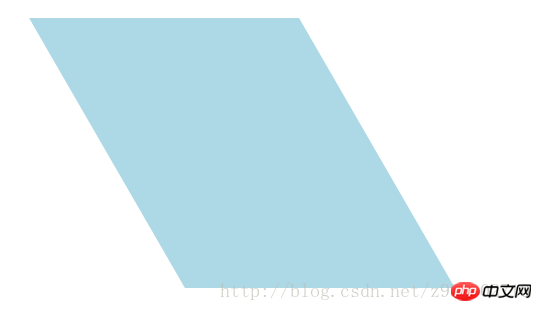 CSS3中的transform功能详解