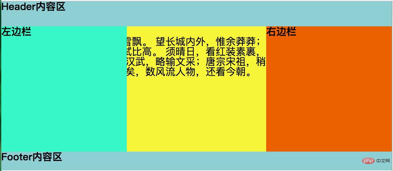 CSS什么是圣杯布局？