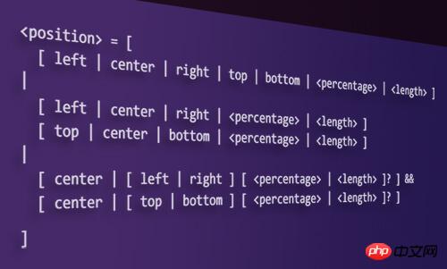 详解CSS属性值用法