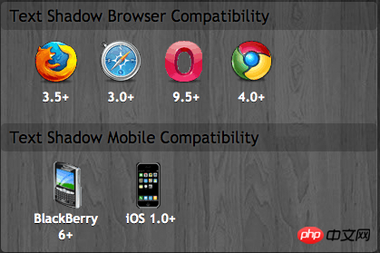 CSS3属性：text-shadow文本阴影的使用方法