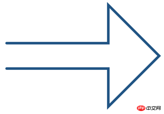 canvas线条的属性解析