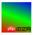 CSS3中的颜色值RGBA以及渐变色的具体详解（图）