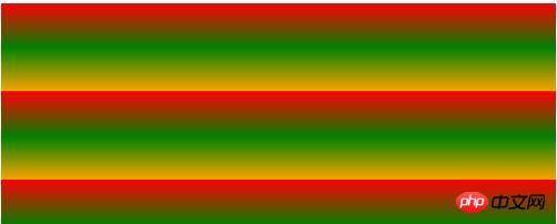 两种CSS3圆角和渐变的常用功能
