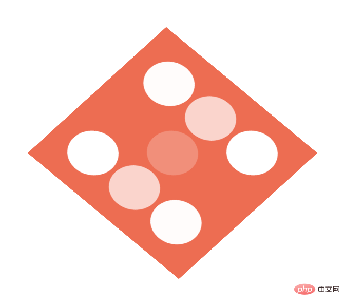 手把手带你使用CSS Flex和Grid布局实现3D骰子（附代码）