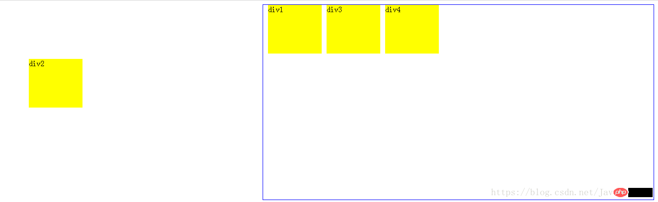 HTML如何实现定位position