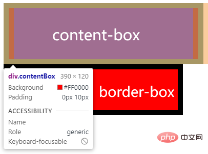介绍下CSS盒子模型以及box-sizing属性