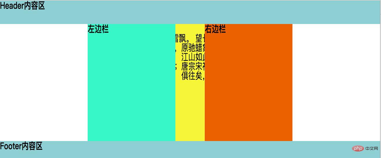 CSS什么是圣杯布局？
