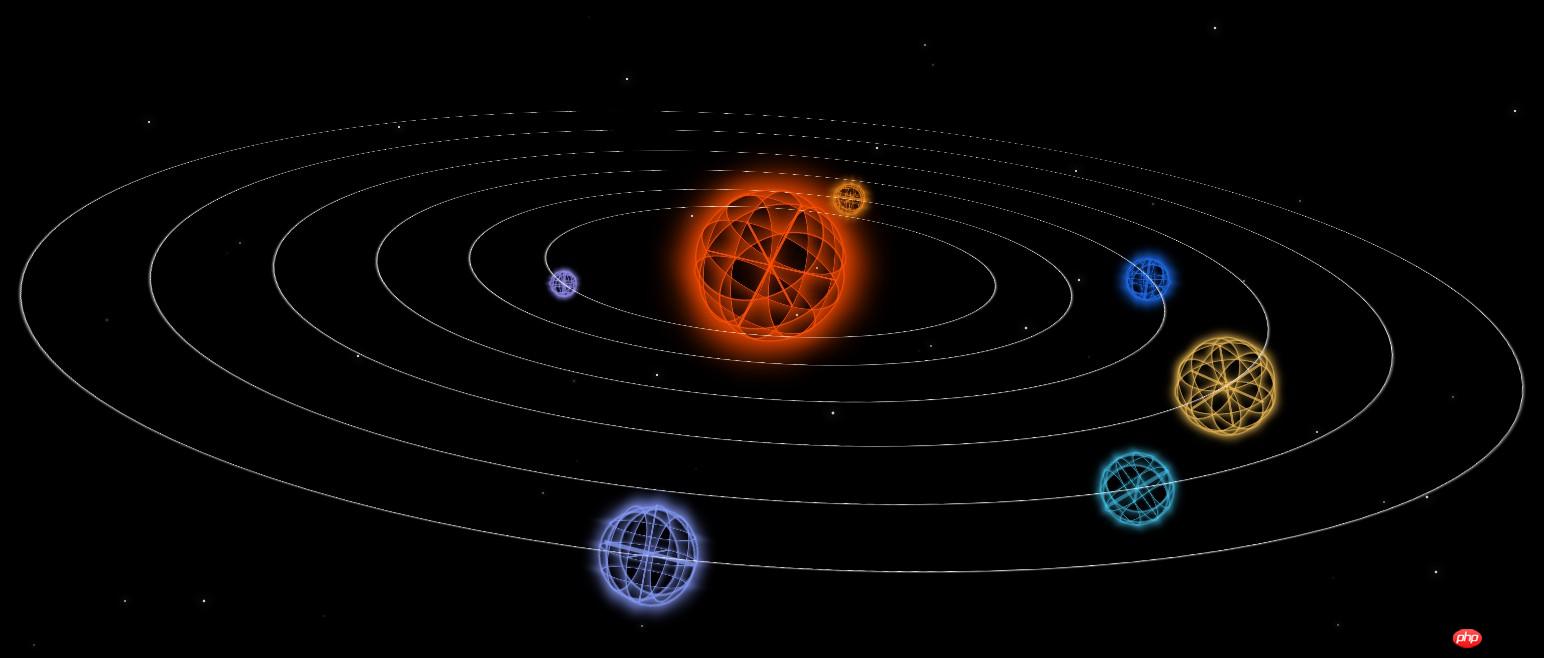 CSS3 3D 行星运转动画，太阳系动画