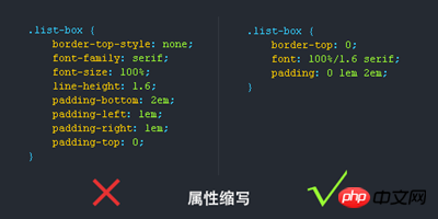 CSS实战项目中书写规范与顺序