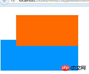 CSS的positon属性的分析