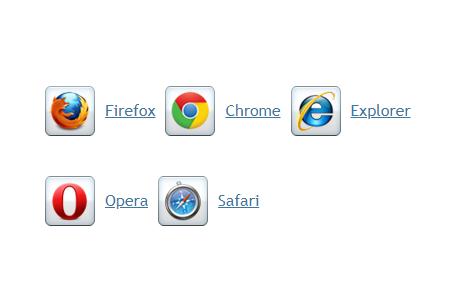 CSS Sprites是什么