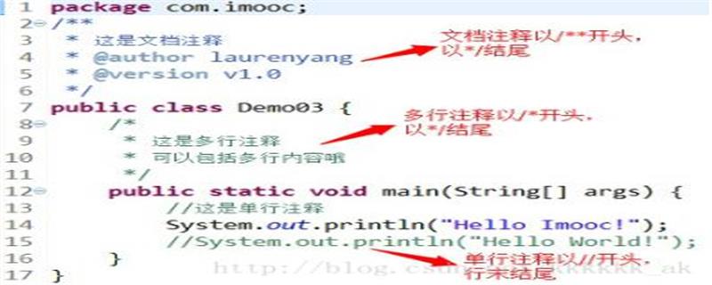 在代码中如何注释以及它的好处是什么