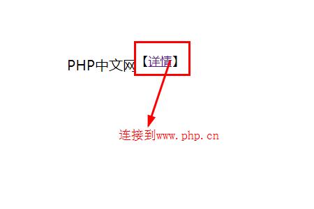 html页面如何显示上标和下标