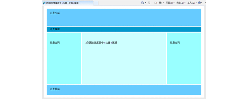 CSS布局中flex、grid以及float属性之间的差别是什么