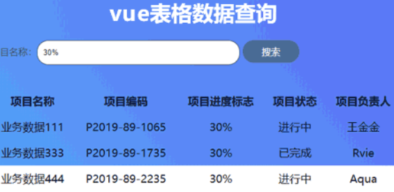 vue表格数据查询