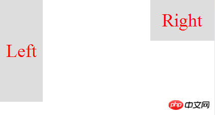 CSS清除浮动方法总汇