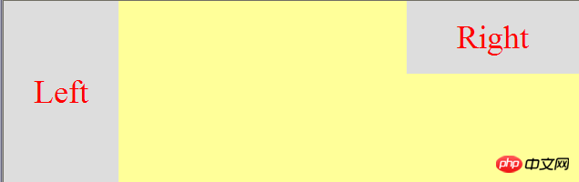 清除浮动后的图片