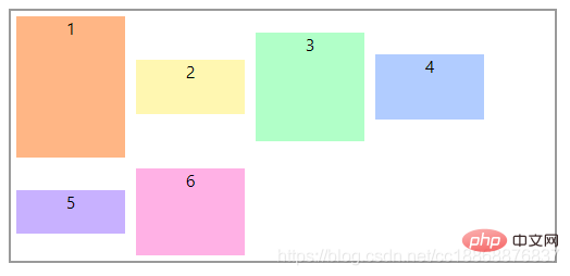 多行不设置高度:align-items : center;