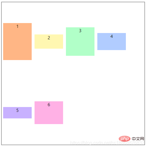 多行设置高度:align-content: center;