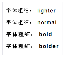 css设置字体粗细的属性是什么