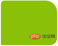 css图片怎么变圆