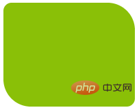 css图片怎么变圆