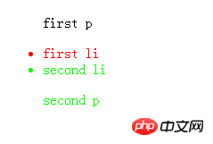 关于CSS3中nth-child和nth-of-type的区别详解