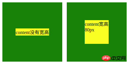 css实现垂直居中的6种方法（代码示例）