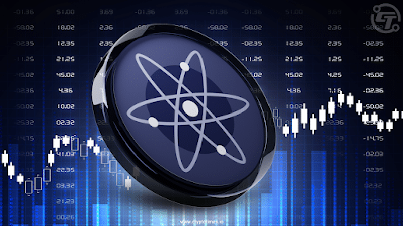 Cosmos（ATOM）跨链枢纽价值凸显，生态项目谁最有潜力？